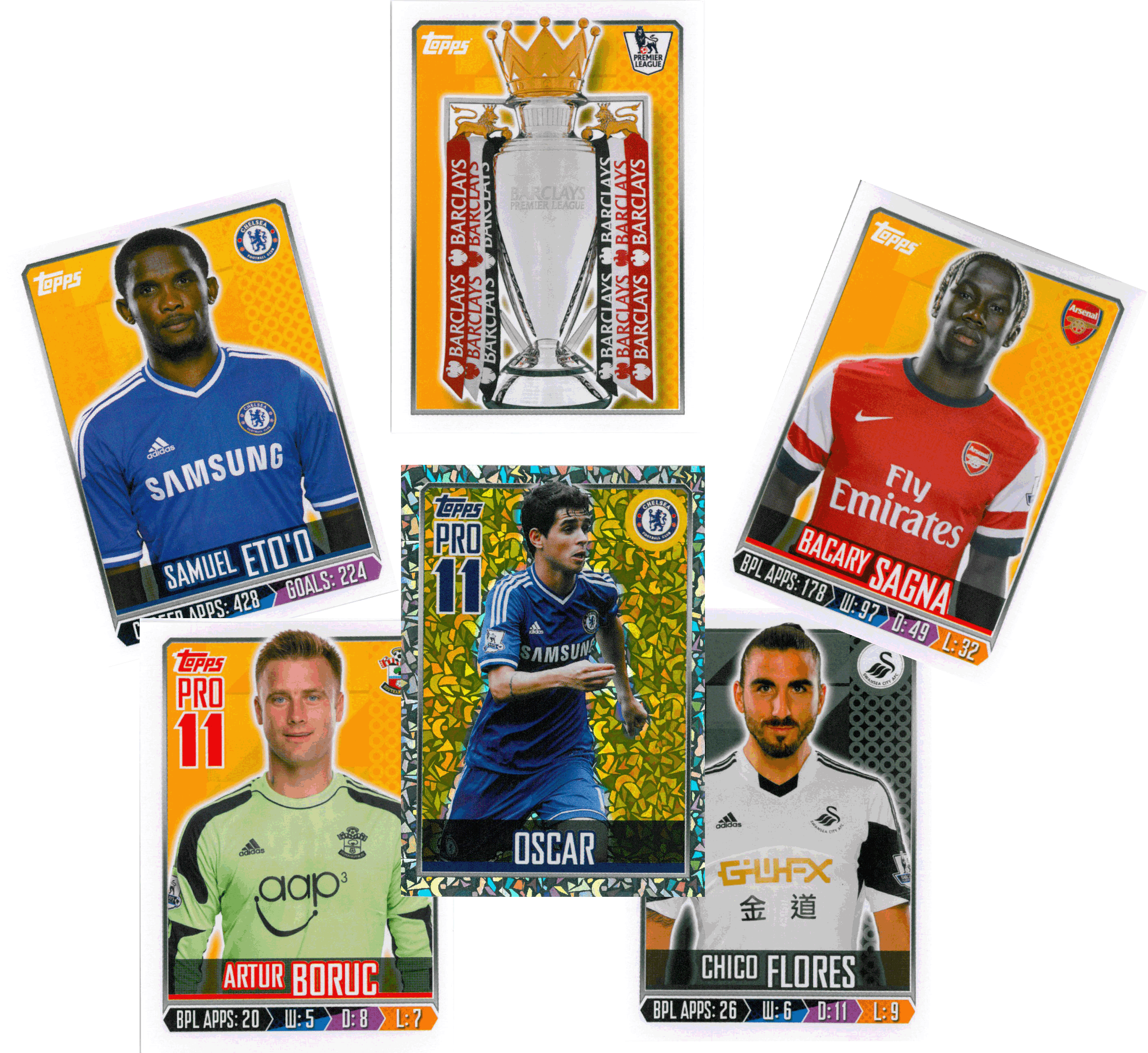 best gifts for soccer players - best gift listings - trading cards for soccer players