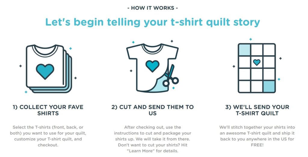 how t-shirt quilts works, best gift listings, bestgiftlistings
